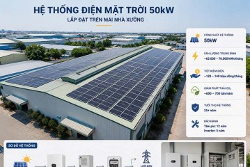 lap-dien-mat-troi-50kw-gia-bao-nhieu-2026-giai-phap-tiet-kiem-cho-nha-may